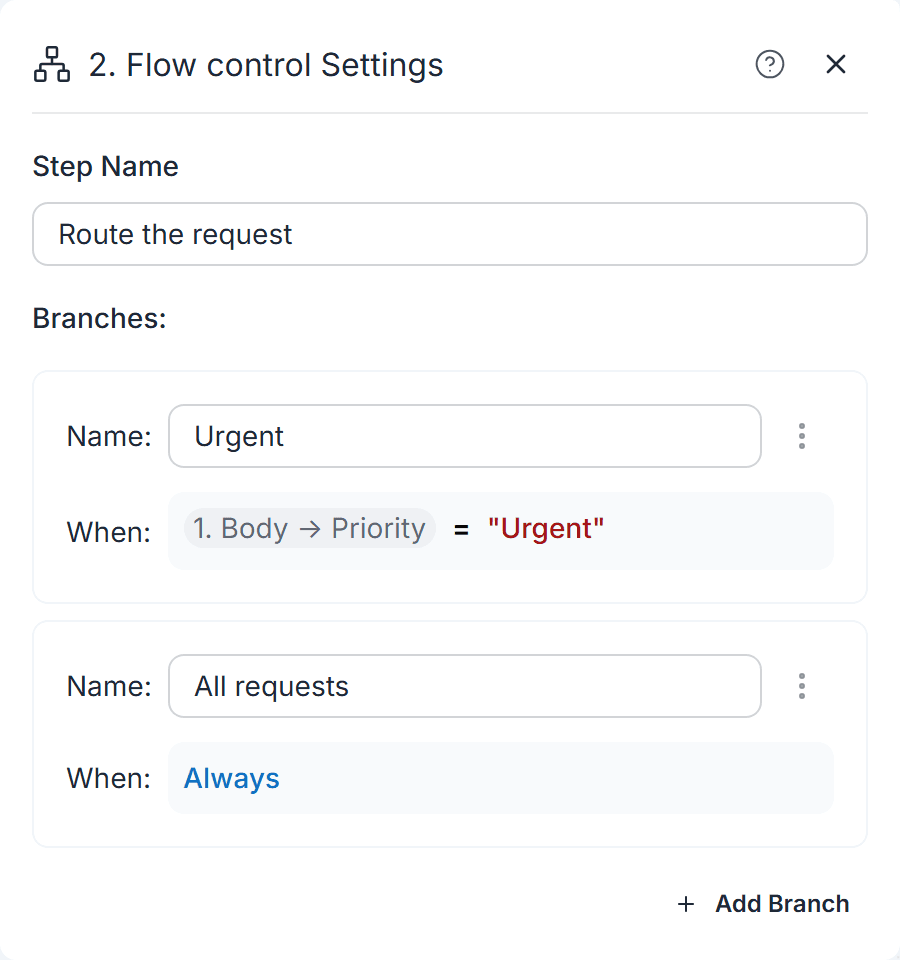 Flow control settings showing the Urgent condition and an All requests branch set to Always
