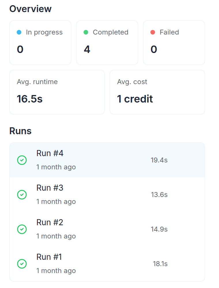 A workflow's run history: completed runs with duration, average runtime, and cost